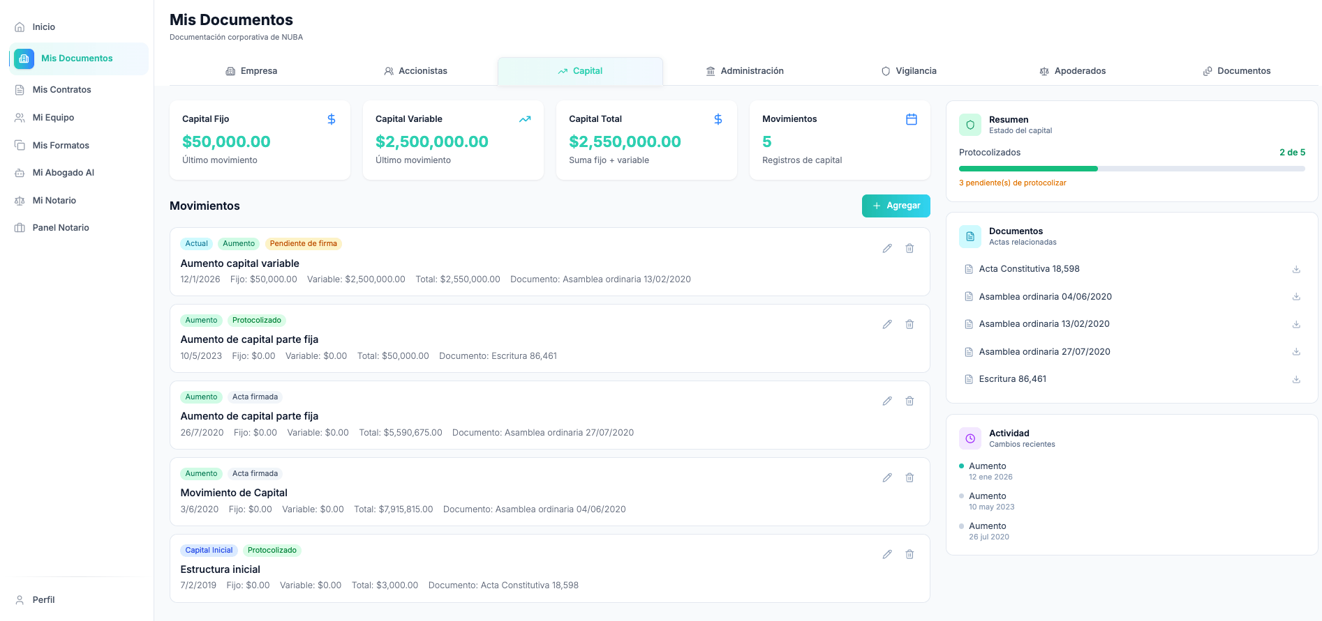 Vista del dashboard we.legal Suite
